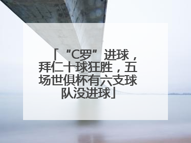 “C罗”进球，拜仁十球狂胜，五场世俱杯有六支球队没进球